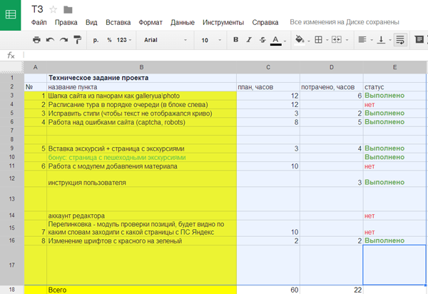 Изучение таблицами Excel на курсах пользователя ПК в Запорожье