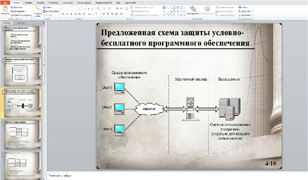 Изучение презентациями на курсах начинающего пользователя ПК в городе Запорожье