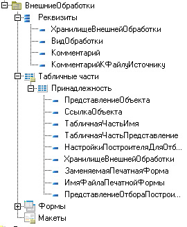 У базі даних зовнішні обробки, друковані форми, обробки щодо заповнення табличних частин зберігаються в довіднику Зовнішні обробки