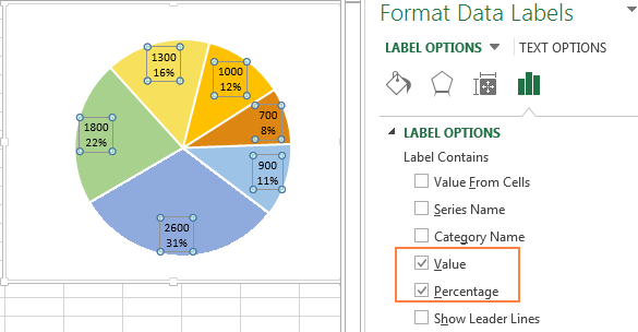 Excel розрахує відсотки автоматично, виходячи з того, що вся кругова діаграма являє собою 100%
