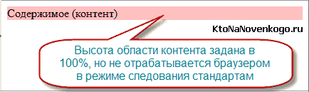 DOCTYPE HTML> <body> <div style = background: # FFC0C0; height: 100%> Зміст </ div> </ body>